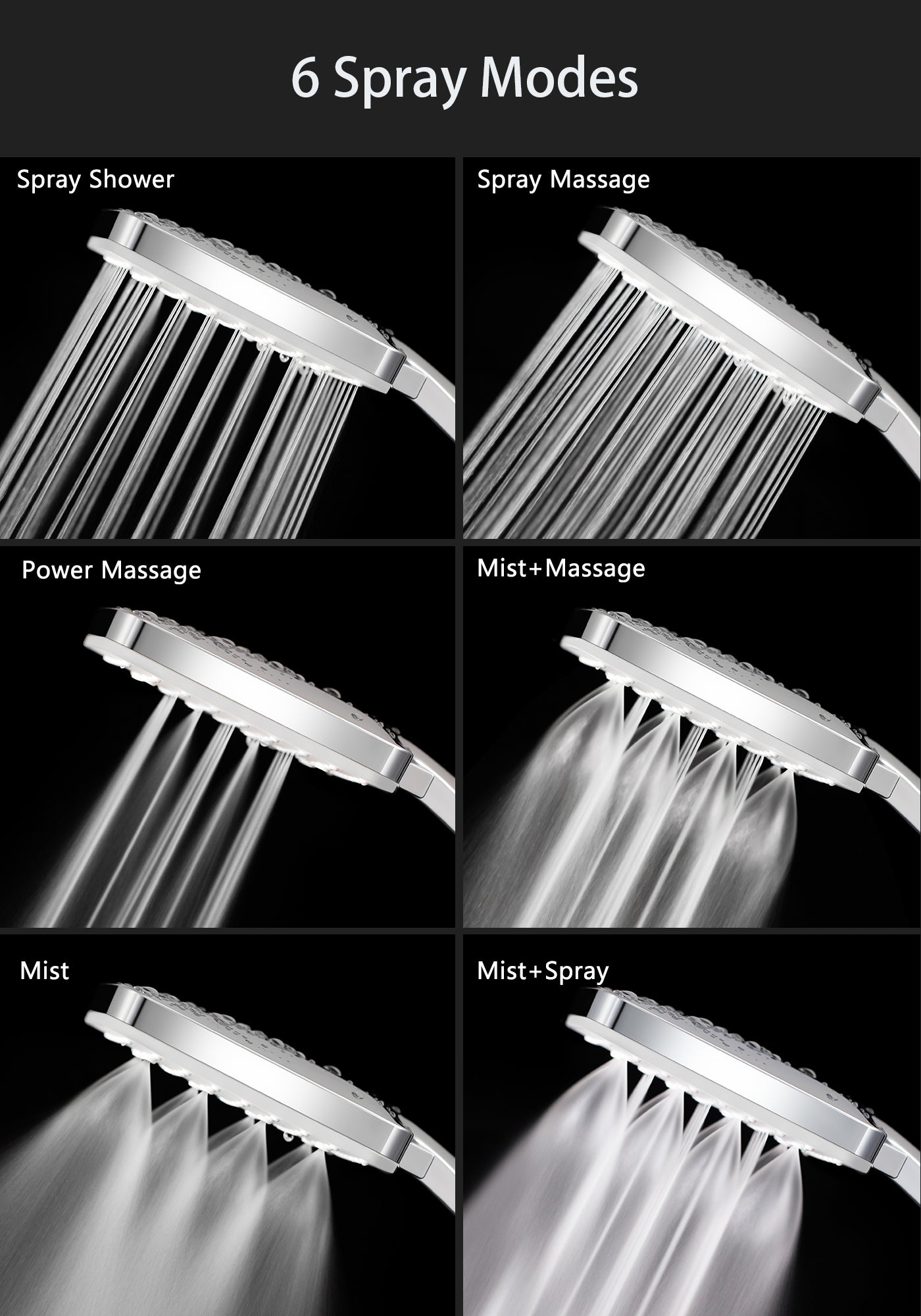 Magichome Shower Head High Pressure, Power Shower Head with 6 Modes (Without Hose), Universal Handheld Shower Head for Low Water Pressure