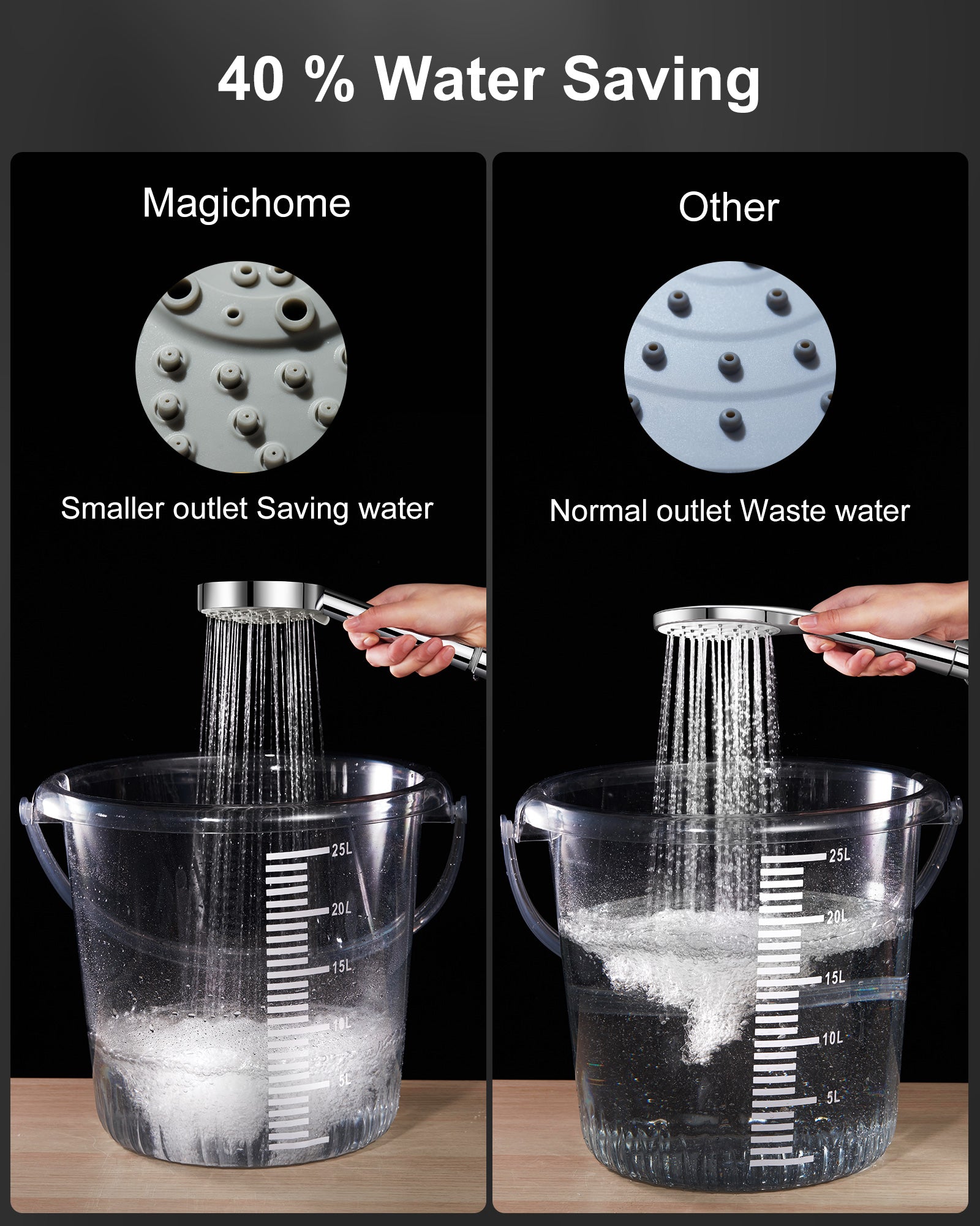 Magichome Shower Head, High Pressure Shower Head with 5 Spray Modes(Only Shower Head), Turbocharged Design Powerful Shower Head for Low Water Pressure