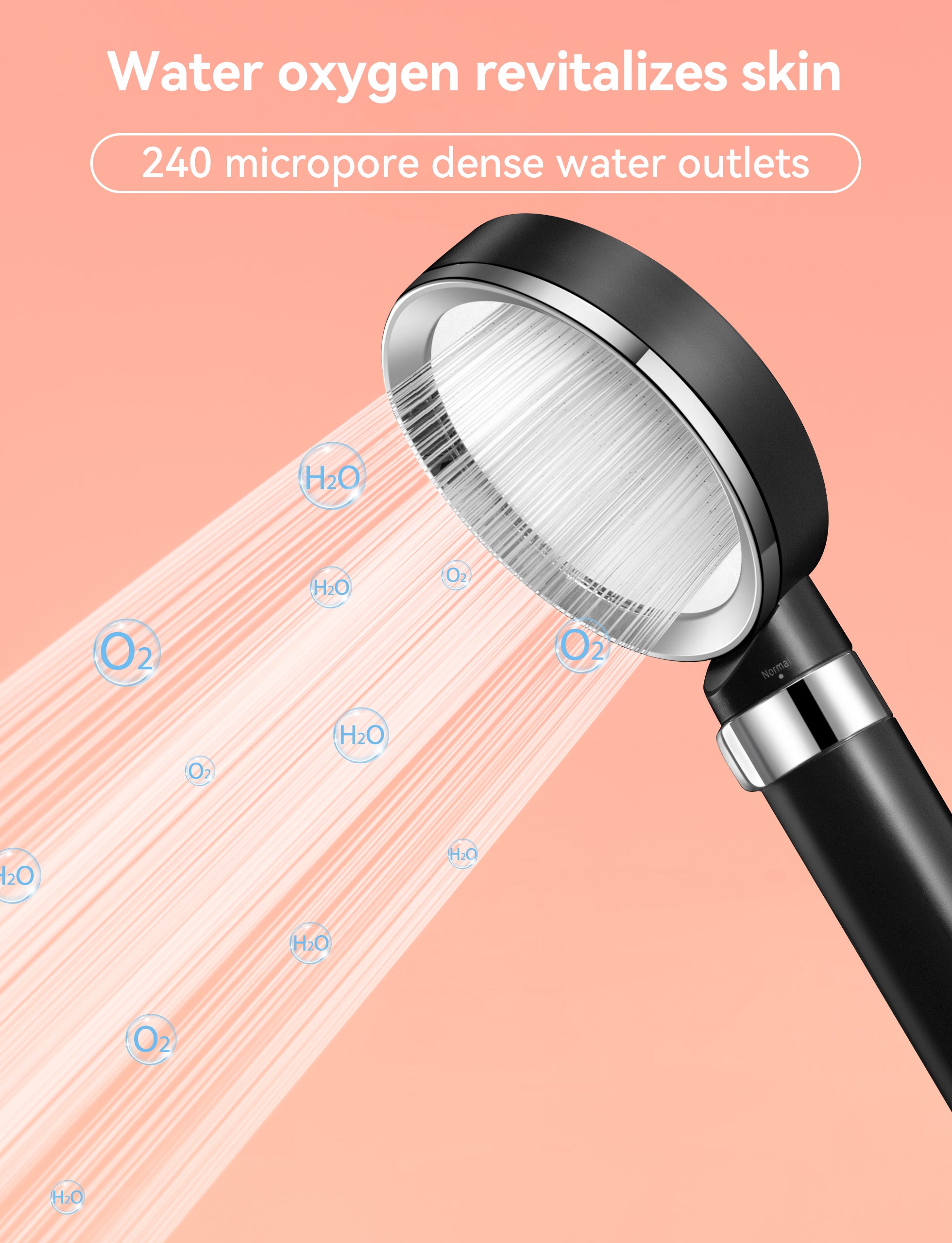 Magichome Shower Head and Hose 2M, Hard Water Filter Shower Head with PP Cotton and Activated Carbon Filter, Residual Chlorine Remove Handheld Shower Head Filter, Water-saving Shower Head with Stop Function