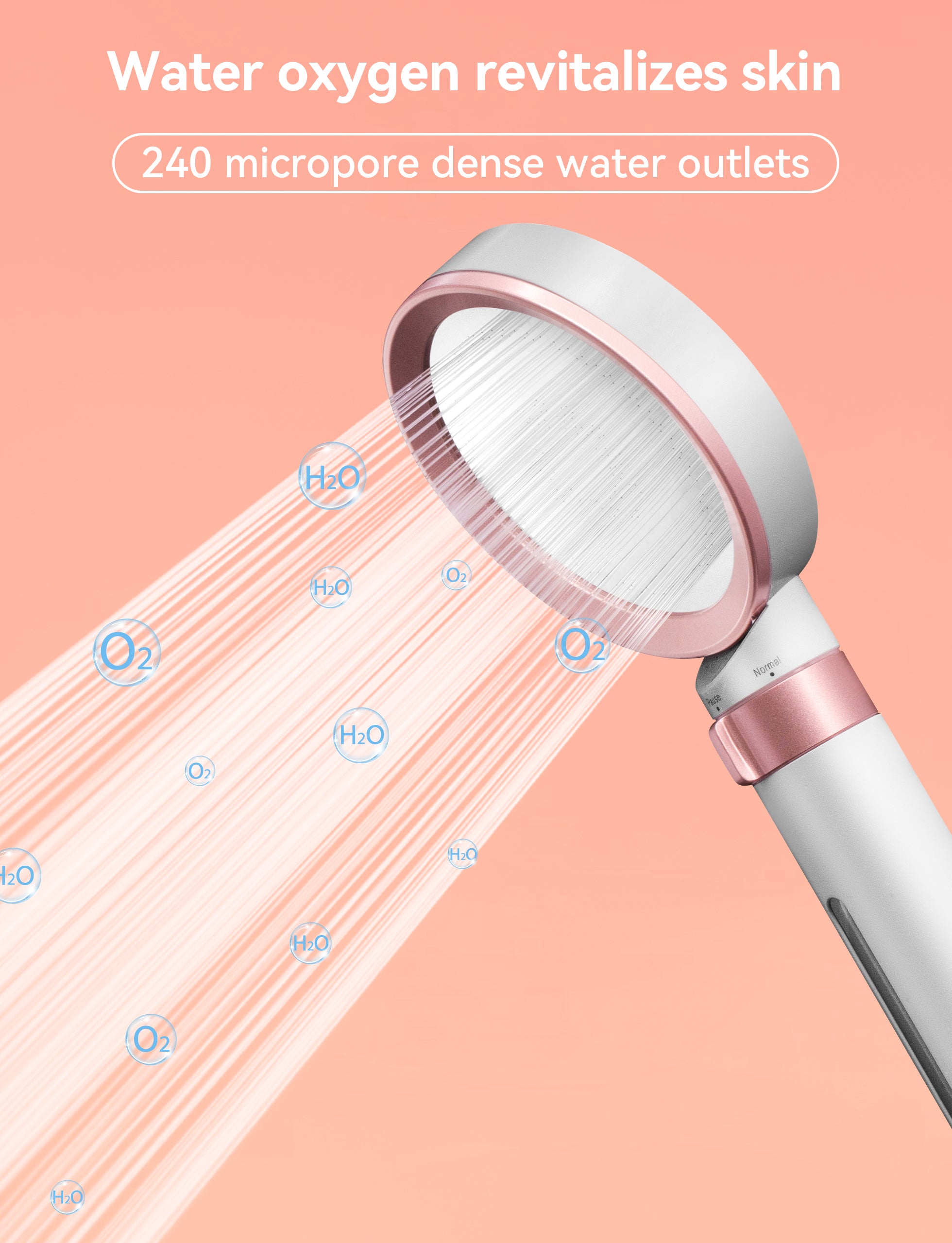 Magichome Shower Head and Hose 2M, Hard Water Filter Shower Head with PP Cotton and Activated Carbon Filter, Residual Chlorine Remove Handheld Shower Head Filter, Water-saving Shower Head with Stop Function