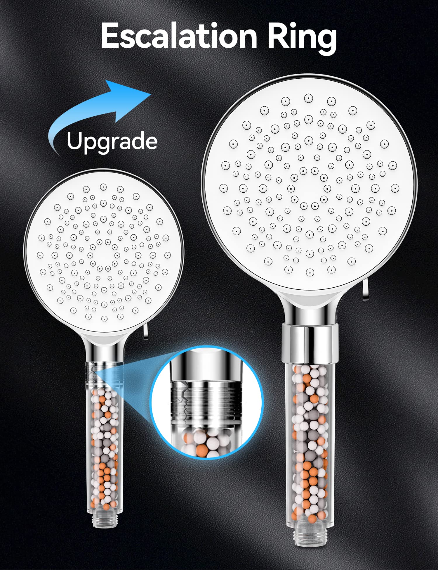 Magichome Ionic Shower Head and 2M Hose, Newest 6 Modes High Pressure Universal Filter Shower Head for Hard Water Low Water Pressure with Extra Replaceable Accessories